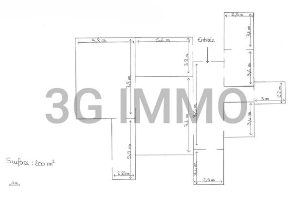 Location / Local Commercial