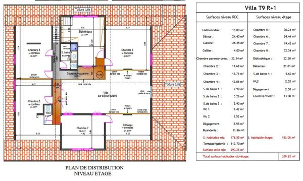 A Vendre: Villa 10 pièces avec piscine – Rémire-Montjoly - World Invest Patrimoine
