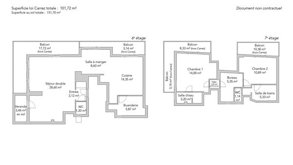 Appartement Paris 18e - LAMARCK-CAULAINCOURT