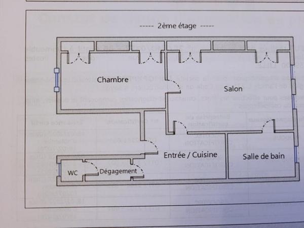 Appartement Lille  rue des postes  T2 de 41m²