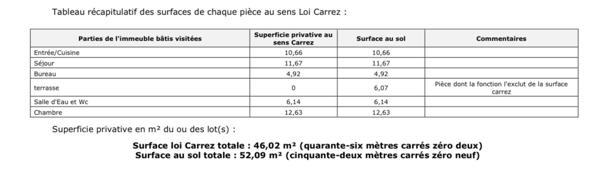 Appartement à vendre 2 pièces 46,02 m² La Courneuve