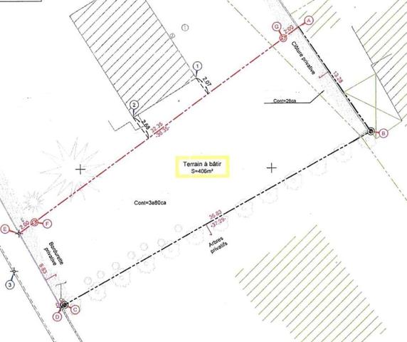 Terrain â bâtir