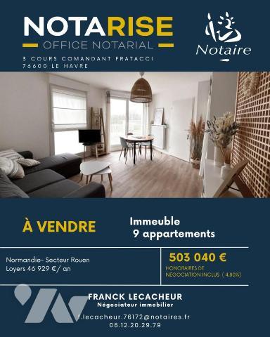 Immeuble de rapport