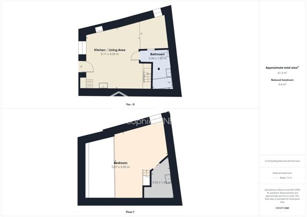 BAISSE DU PRIX – Ensemble de deux maisons en pierre – 182 m² – 138 000 €