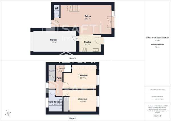 Centre ville, garage, jardin.