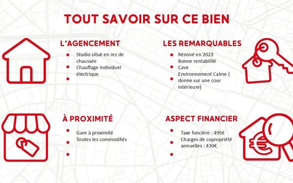 Appartement à vendre    1 pièce • 12 m2 Dijon