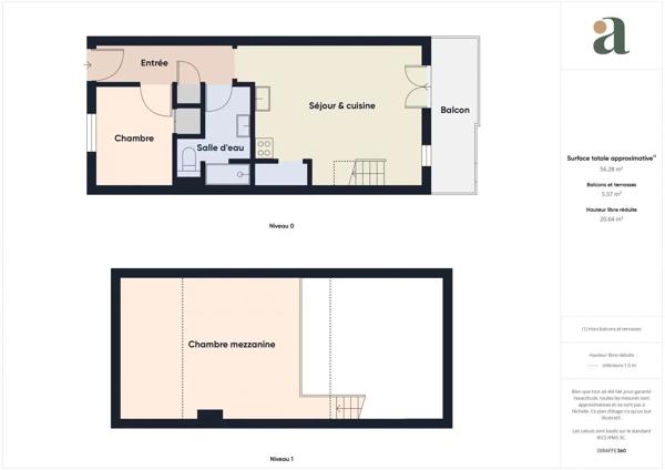 Appartement 2 chambres avec balcon vue sur mer en vente à Rue de la Pointe à l'Herbaudière (85330)