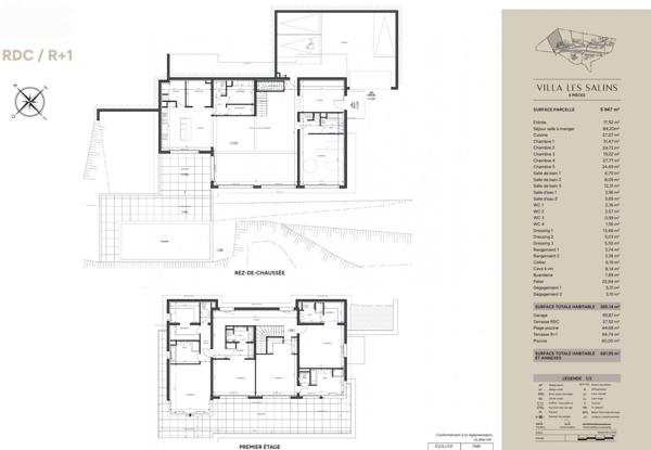 Golfe de Saint-Tropez – Grimaud – Domaine privé de prestige