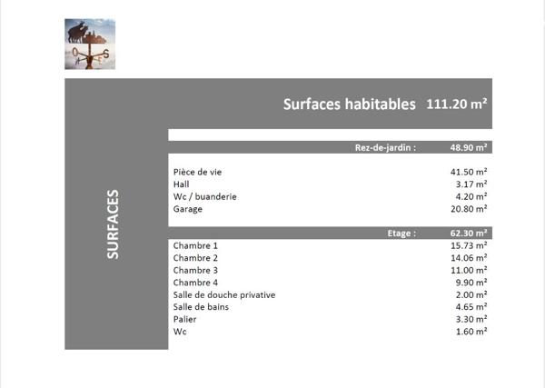 Parcelle de terrain à bâtir avec projet de construction.