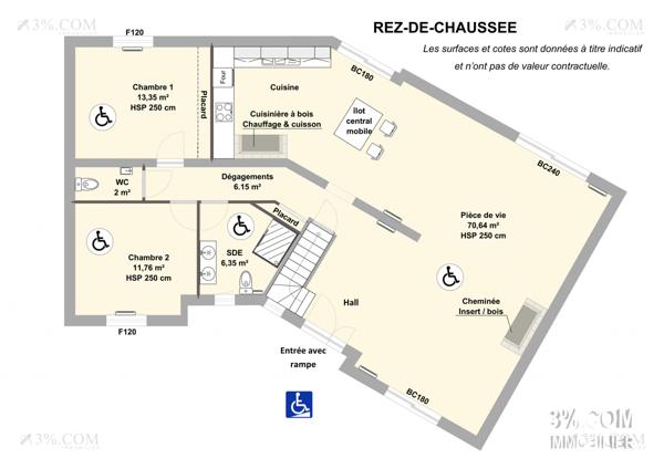 Maison d'hôtes, proche de la mer Saint-Pierre-en-Val (76260)