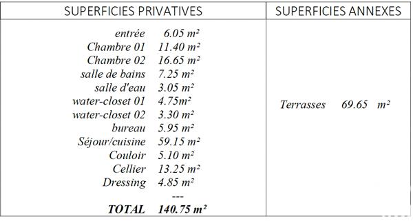 Appartement à vendre 3 pièces 141 m² Les Adrets-de-l'Estérel