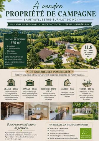 Vente / Corps de ferme à Saint-Sylvestre-sur-Lot (47140)
