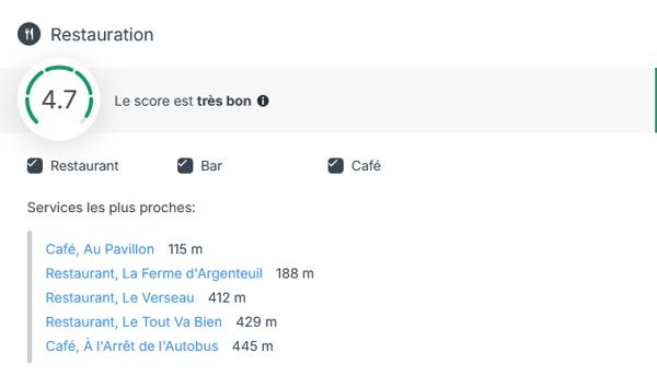 Argenteuil (95100) Appartement T3/F3 de 59 m² avec place de parking en sous-sol incluse