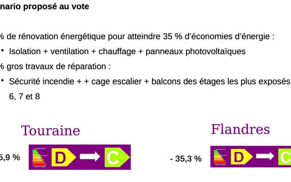 Appartement à vendre    4 pièces • 81 m2 Sainte-Foy-lès-Lyon