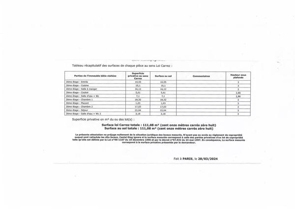 PARIS XVII ARC DE TRIOMPHE appartement familial 111 m²