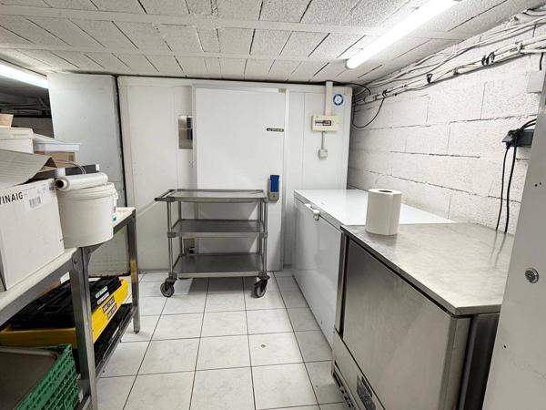 Murs commerciaux avec bonne rentabilité