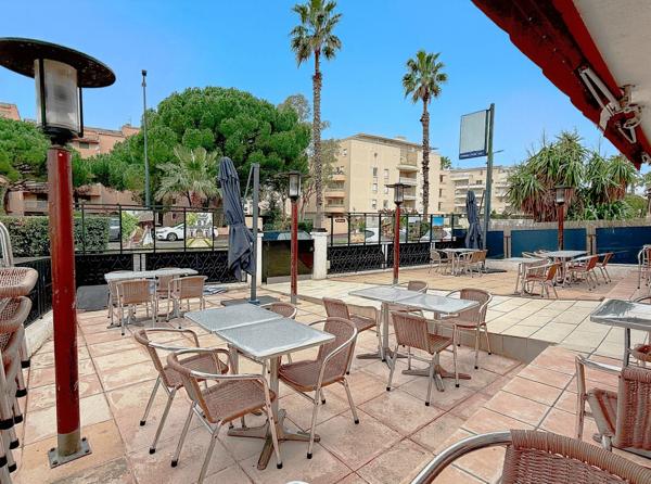 Murs commerciaux avec bonne rentabilité