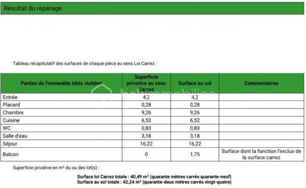 Appartement de 42 m²