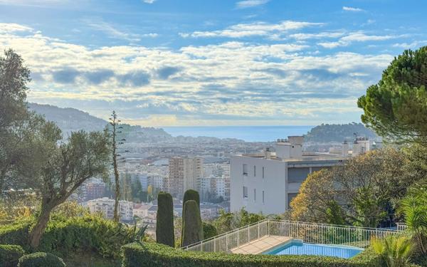 Appartement à vendre    3 pièces • 98,07 m2 Nice