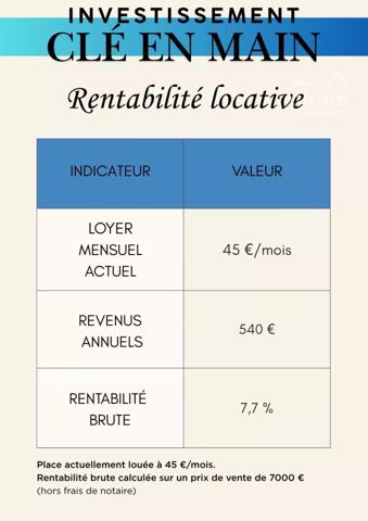 PLACE DE PARKING – IDÉAL INVESTISSEUR – SAINT-PIERRE-EN-FAUCIGNY