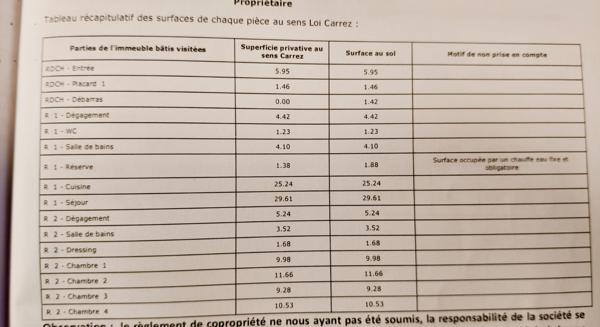 Appartement 4 pièces avec garage et extérieur au Boulou - Rare sur le marché