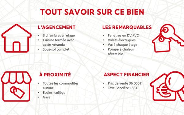 Maison à vendre    4 pièces •  Genlis