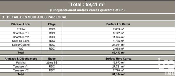 Appartement 3 pièces de 59 m² à Juvignac (34990)