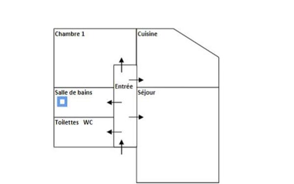 Appartement à louer    2 pièces •  Nancy