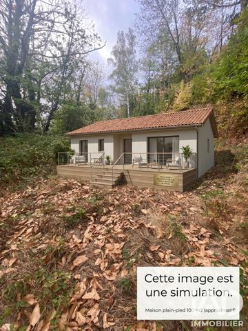 Terrain à vendre 13 989 m² Pousthomy