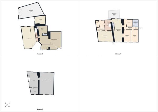 Immeuble : inverstissemnet locatif