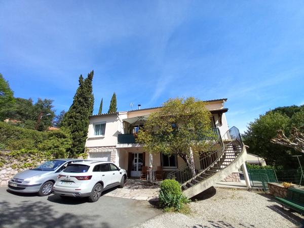 Contactez votre
