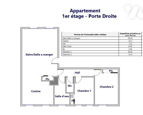 Appartement