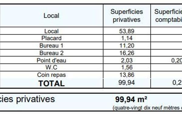 Appartement à vendre    5 pièces • 100 m2 Paris 20