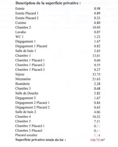 Appartement 9 pièces de 147 m² à Trouville-sur-Mer (14360)