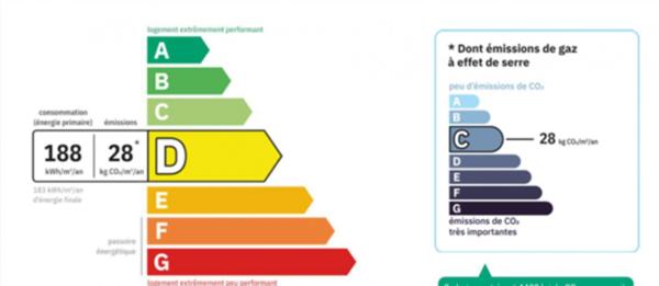 29520 Châteauneuf du Faou maison proche commodités 4 chambres sous sol garage 120 m²