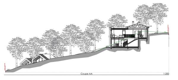 Terrain à vendre de 3 577,00 m² BOURG SAINT ANDEOL (07)