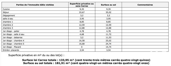 Maison à vendre 8 pièces 133,95 m² Esbly