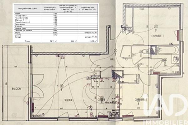 Appartement à vendre 3 pièces 65 m² Allonzier-la-Caille