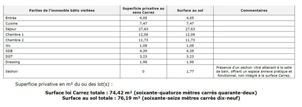 Appartement à vendre 4 pièces 74 m² Vitry-sur-Seine