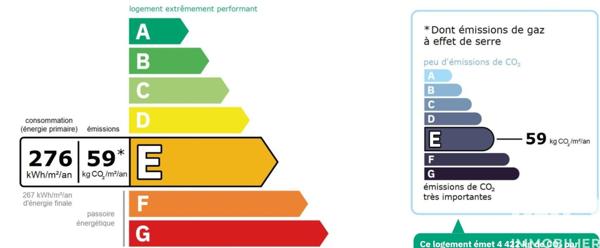 Appartement à vendre 4 pièces 74 m² Vitry-sur-Seine