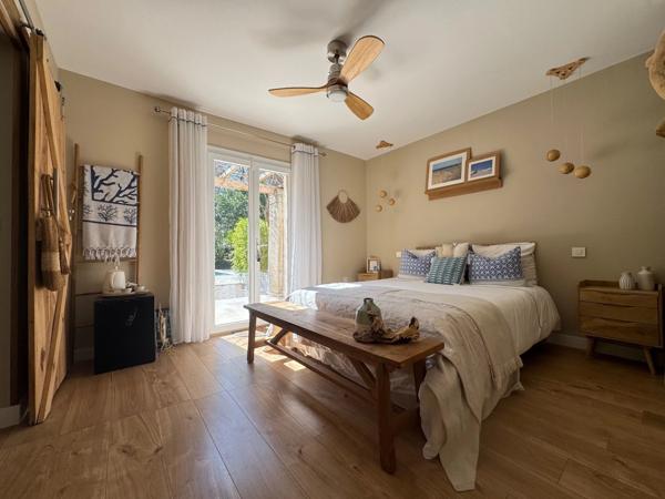 Immobilier Les Arcs (83460) – Maison 210m2 – 835 000 €