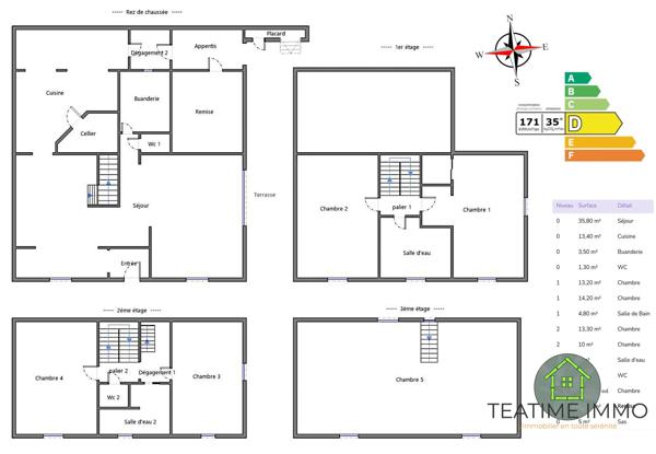 Maison individuelle à vendre, 6 pièces - Quimper 29000