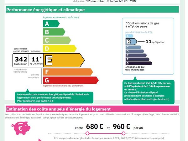 Appartement 1 pièce - 25 m² Exclusivité efficity