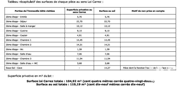 Appartement à vendre 5 pièces 105 m² La Seyne-sur-Mer