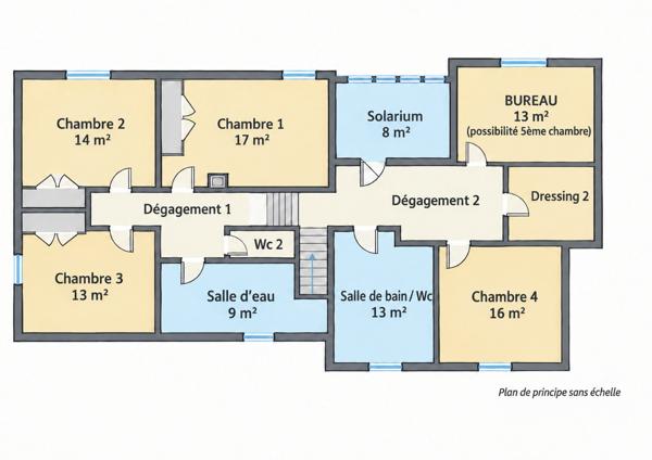 En face De Collonges-au-Mont-d'Or, Sathonay-Village maison de 248m², sur 1007m², centre village