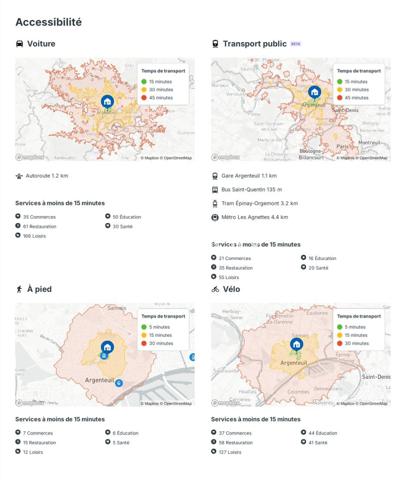 Maison 5 pièces - 120 m² Exclusivité efficity