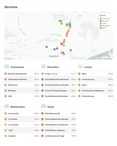 Maison 5 pièces - 120 m² Exclusivité efficity