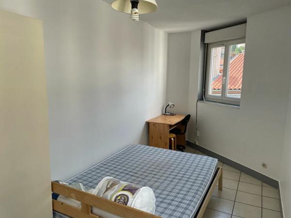 Appartement à louer    2 pièces • 22,29 m2 Saint-Étienne