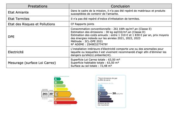 Appartement à vendre 3 pièces 64 m² Cholet