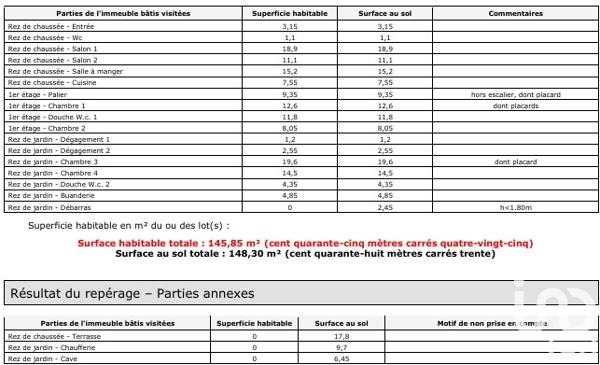 Maison à vendre 7 pièces 145 m² Saint-Jeannet